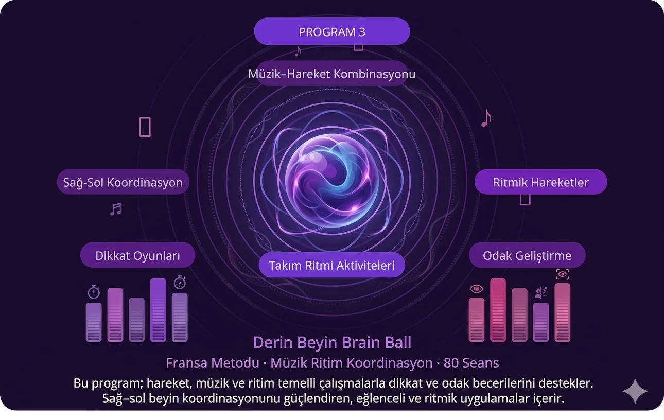 brainball